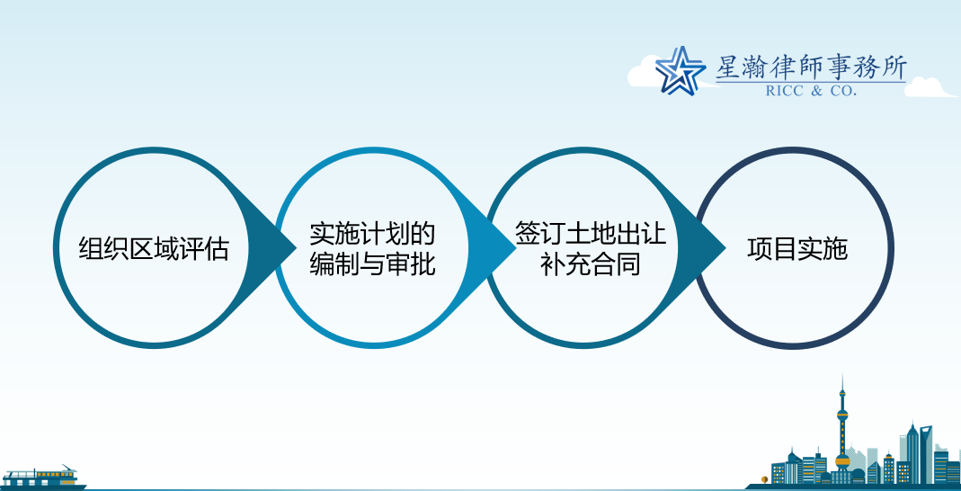 南昌劳务服务